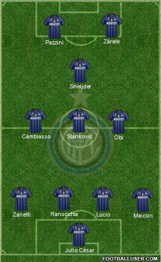 F.C. Internazionale Formation 2011