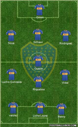 Boca Juniors Formation 2011