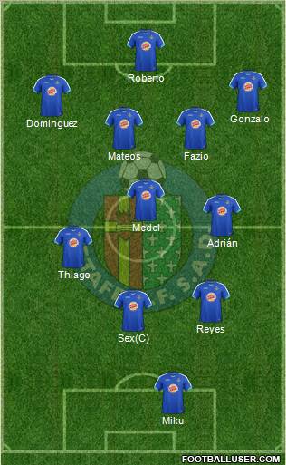 Getafe C.F., S.A.D. Formation 2011