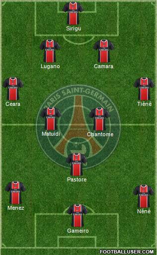 Paris Saint-Germain Formation 2011