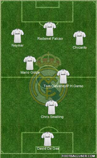 R. Madrid Castilla Formation 2011