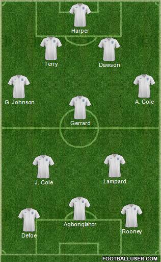 England Formation 2011