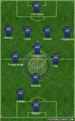 F.C. Internazionale Formation 2011