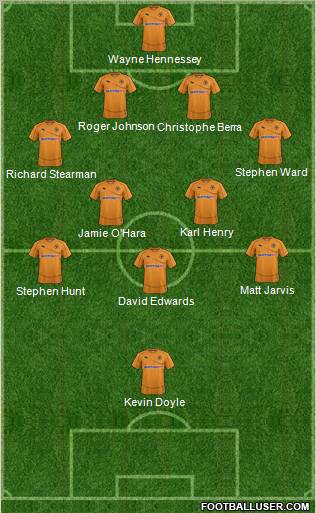 Wolverhampton Wanderers Formation 2011