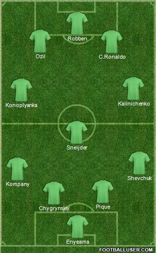 Pro Evolution Soccer Team Formation 2011