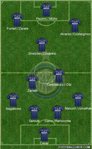 F.C. Internazionale Formation 2011