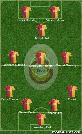 Galatasaray SK Formation 2011