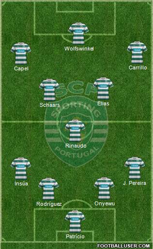 Sporting Clube de Portugal - SAD Formation 2011
