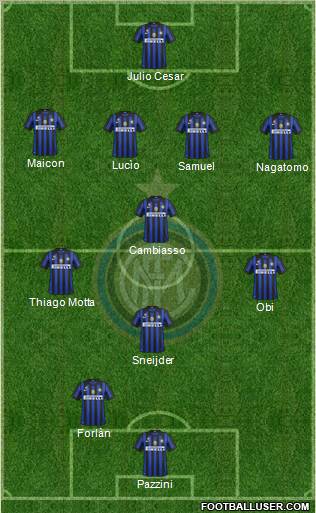 F.C. Internazionale Formation 2011