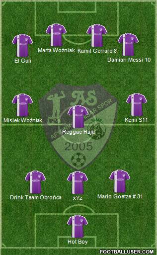 Afyonkarahisarspor Formation 2011
