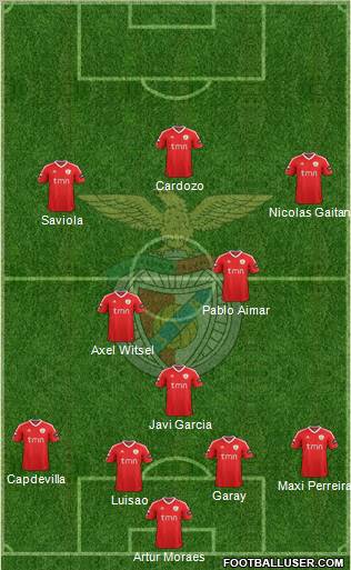 Sport Lisboa e Benfica - SAD Formation 2011