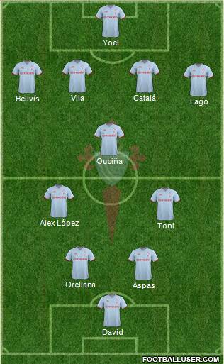 R.C. Celta S.A.D. Formation 2011