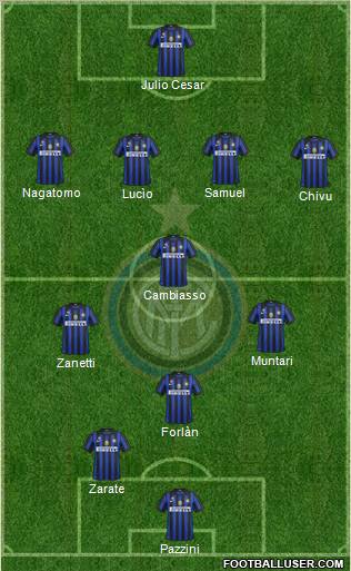 F.C. Internazionale Formation 2011