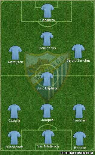 Málaga C.F. B Formation 2011