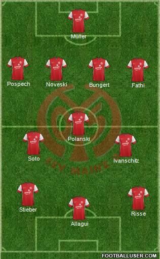 1.FSV Mainz 05 Formation 2011