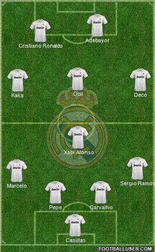 Real Madrid C.F. Formation 2011