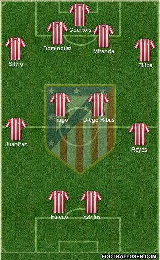 C. Atlético Madrid S.A.D. Formation 2011