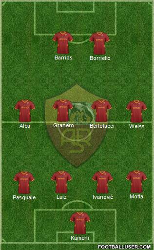 AS Roma Formation 2011