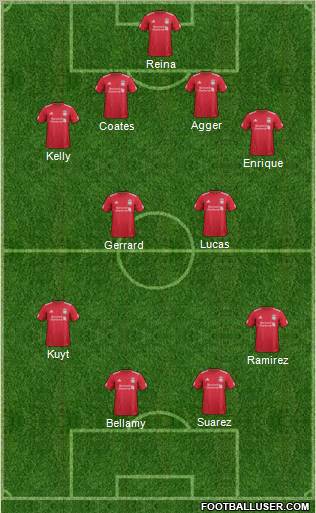Liverpool Formation 2011