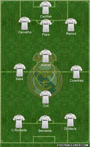 Real Madrid C.F. Formation 2011