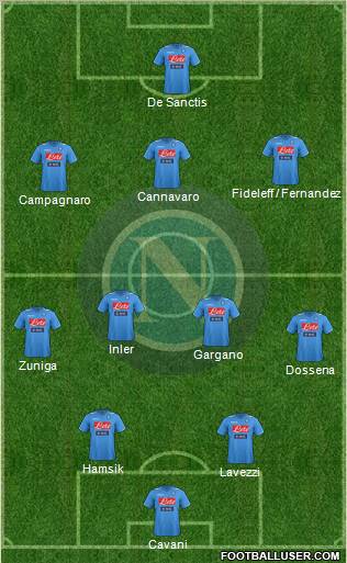 Napoli Formation 2011