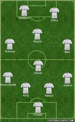 Tottenham Hotspur Formation 2011