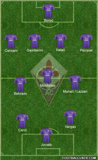 Fiorentina Formation 2011