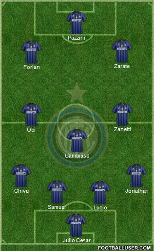F.C. Internazionale Formation 2011