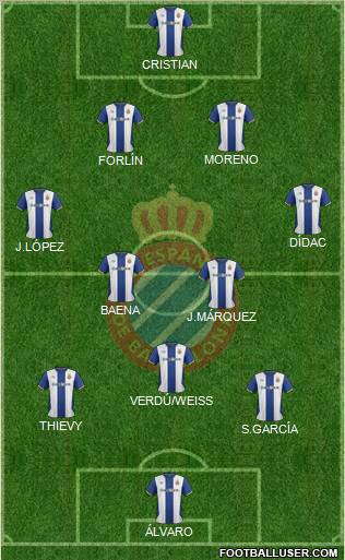 R.C.D. Espanyol de Barcelona S.A.D. Formation 2011