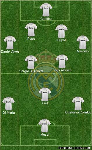 Real Madrid C.F. Formation 2011
