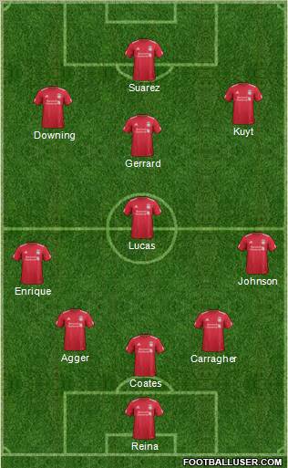 Liverpool Formation 2011