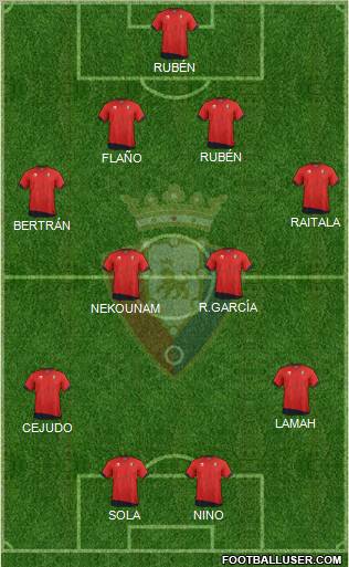 C. At. Osasuna Formation 2011