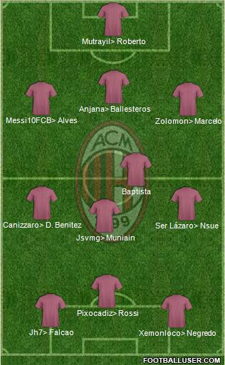 A.C. Milan Formation 2011
