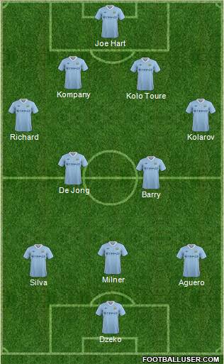 Manchester City Formation 2011