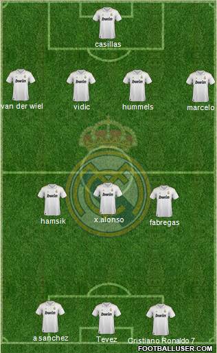 Real Madrid C.F. Formation 2011