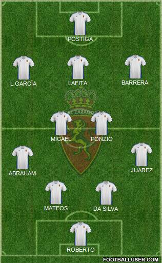 R. Zaragoza S.A.D. Formation 2011