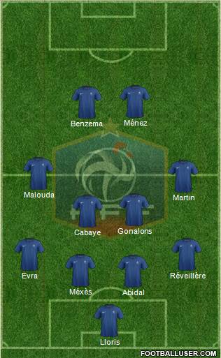 France Formation 2011