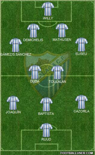 Málaga C.F., S.A.D. Formation 2011