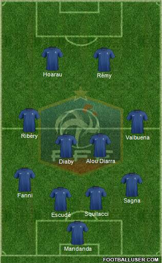 France Formation 2011