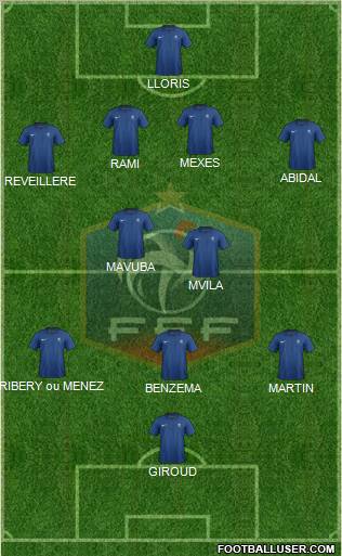 France Formation 2011