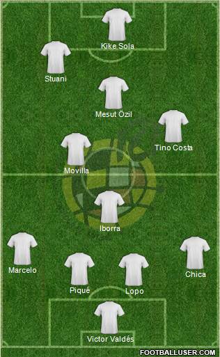 Spain Formation 2011