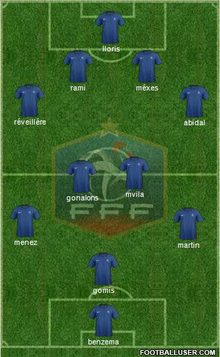 France Formation 2011
