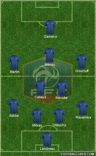 France Formation 2011