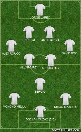 Championship Manager Team Formation 2011