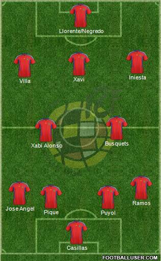 Spain Formation 2011