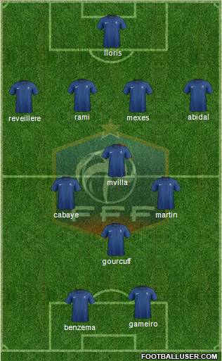 France Formation 2011