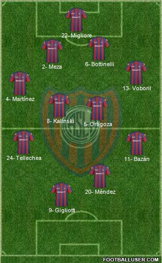 San Lorenzo de Almagro Formation 2011