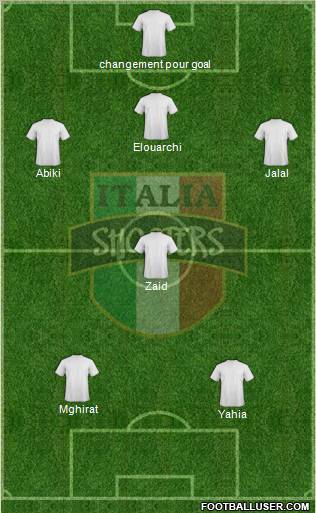 Vaughan Italia Shooters SC Formation 2011