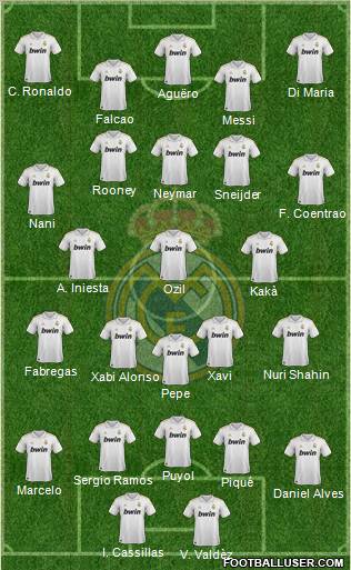 Real Madrid C.F. Formation 2011