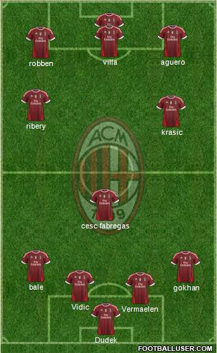A.C. Milan Formation 2011